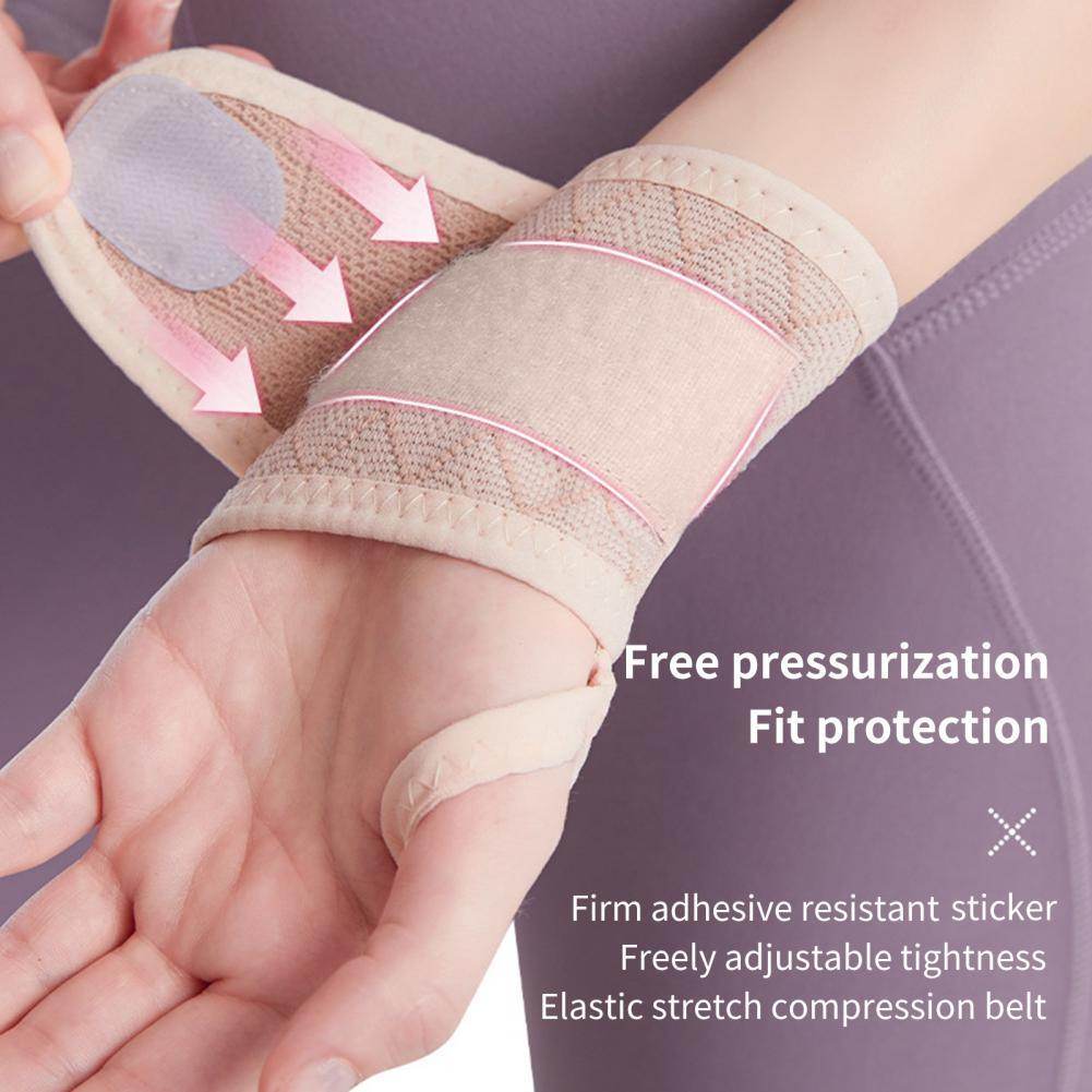 Adjustable Wrist Support Brace For Tendinitis, Carpal Syndrome, Sprains, Arthritis, Pain Relief - Get To Find It, LLC
