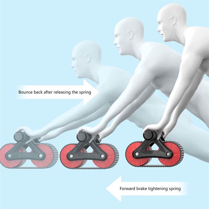 Double Wheel Abdominal Exerciser - Get To Find It, LLC