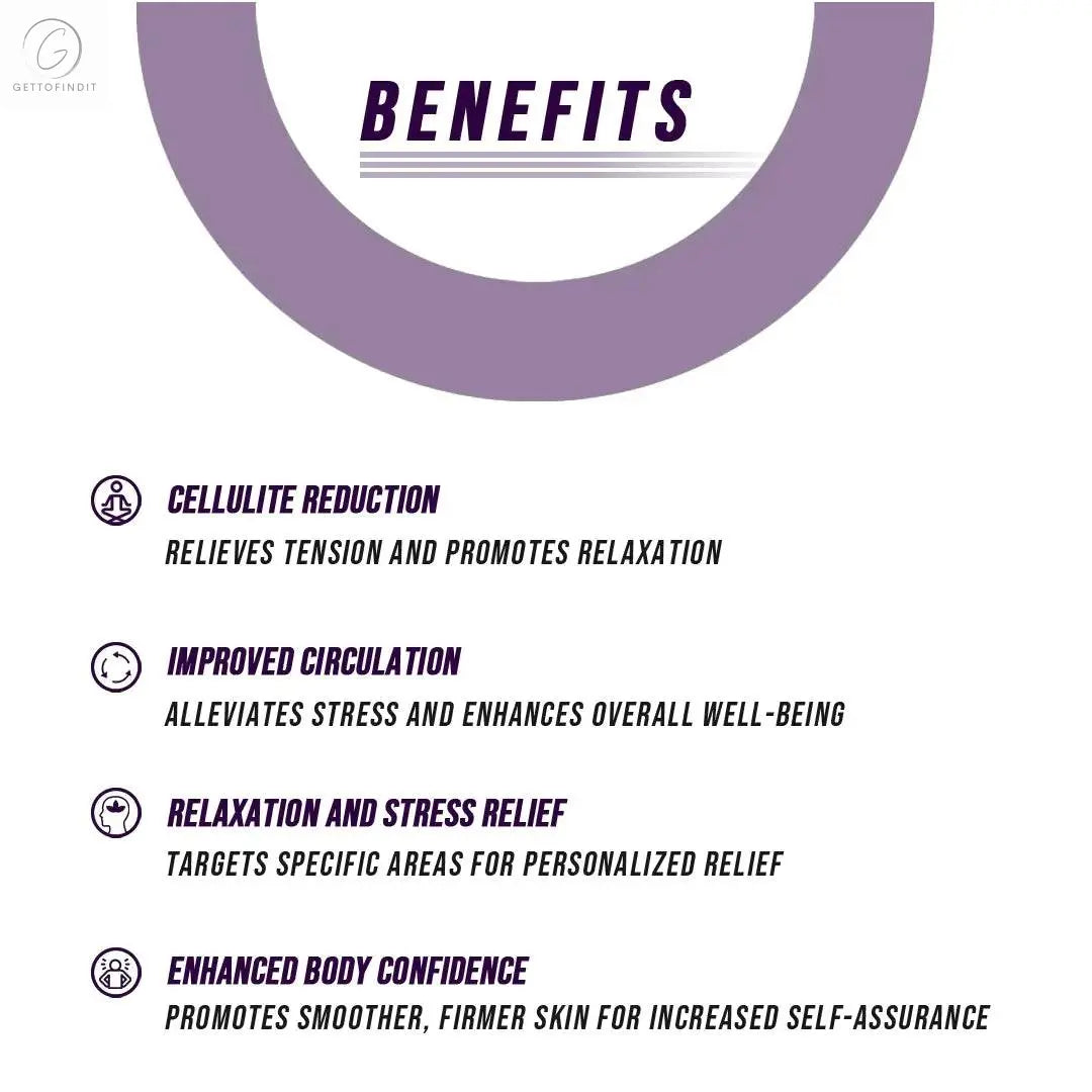 Total Body Contour Massager - Get To Find It, LLC