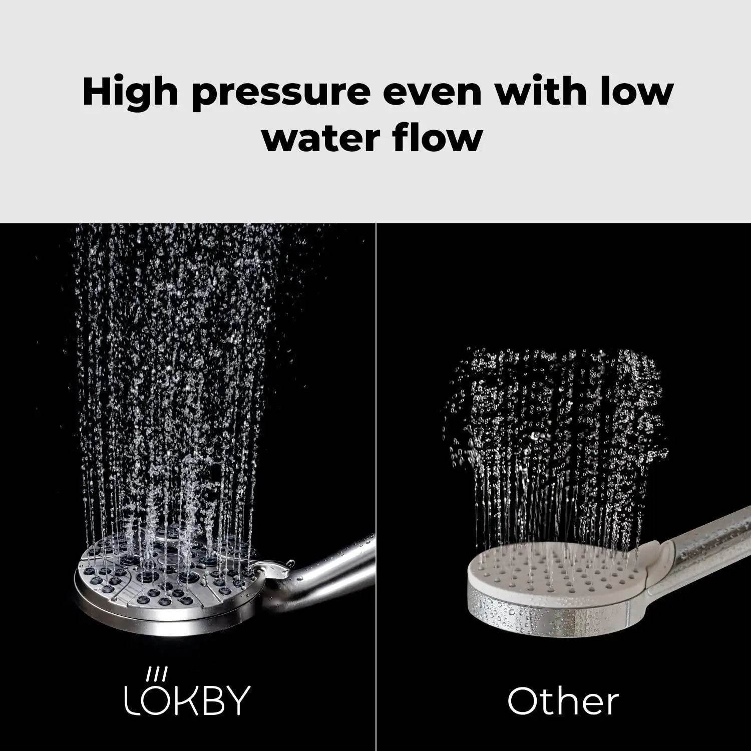 High Pressure Shower Head with Handheld 8 Spray Settings High Flow - Get To Find It, LLC