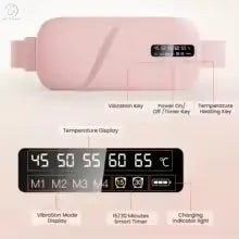 Menstrual Belt — Drug-Free Period Cramp Relief Gettofindit