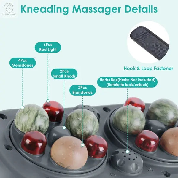 Stone Abdominal Massager - Dual Rotating Heads With 6 Red Lights, 5 Modes 3 Speeds 3 Heat Settings, 2500mAh Rechargeable, Adjustable Belt For Menstrual/Bloating Relief Classic Brands LLC