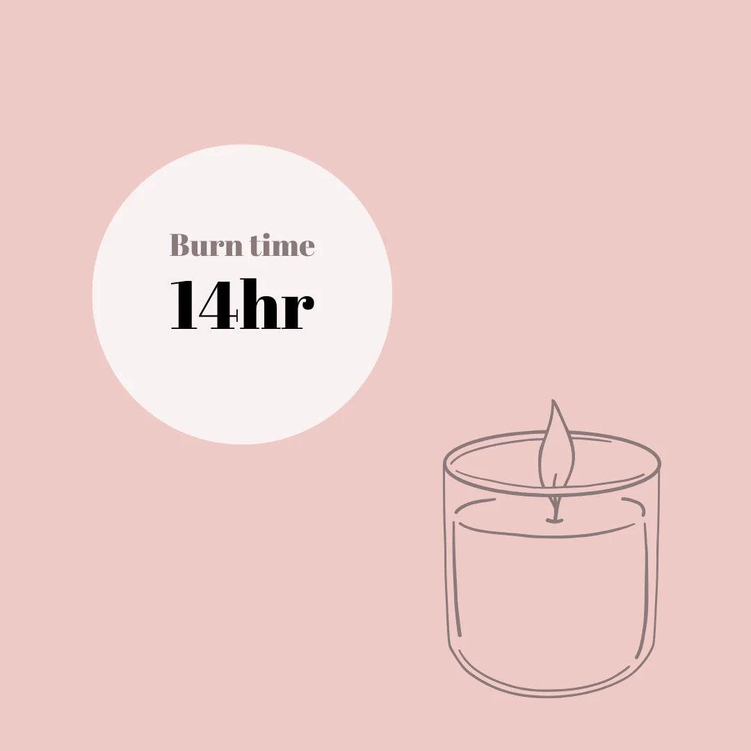 TLC Candle Co. - Travel Candles - Get To Find It, LLC