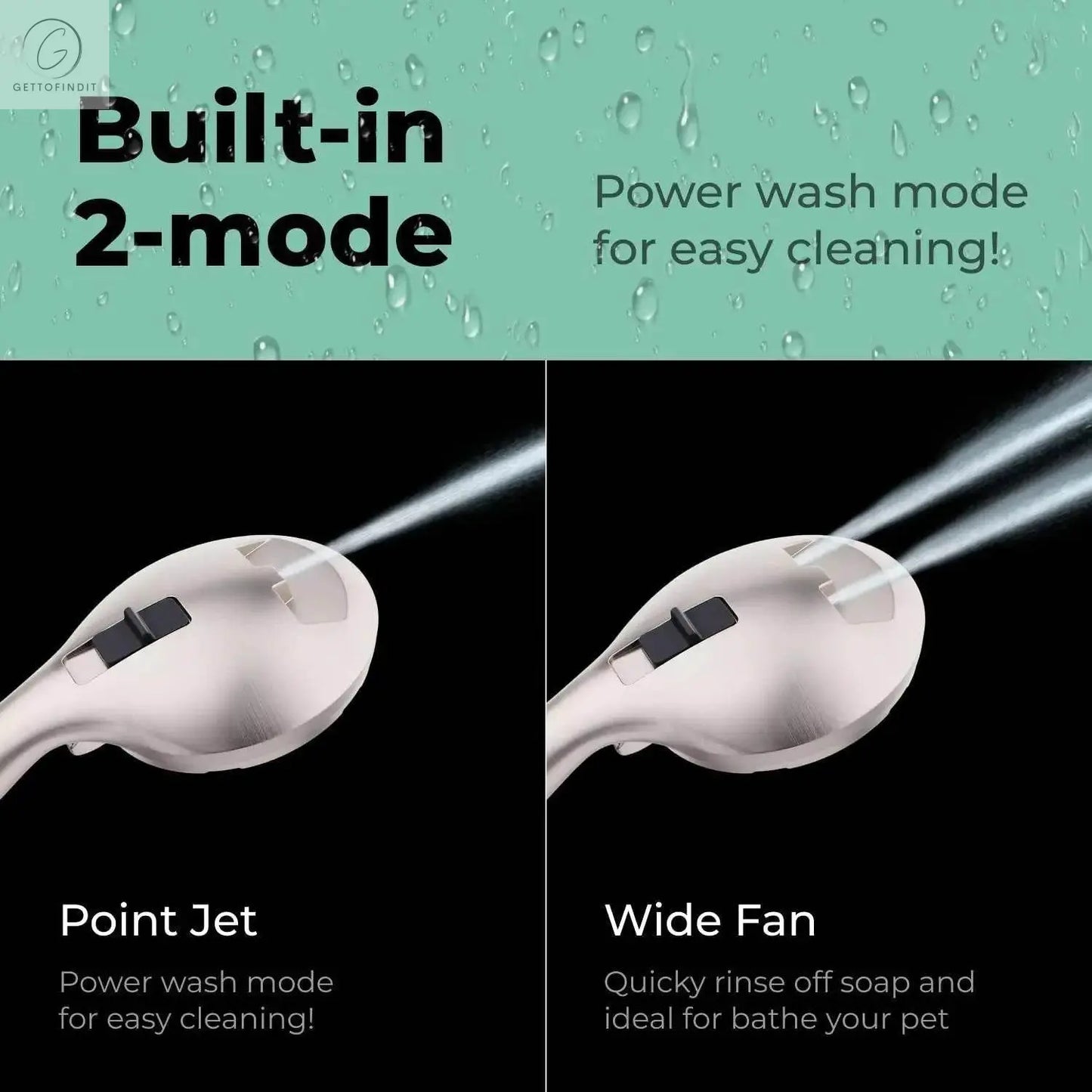 High Pressure Shower Head with Handheld 8 Spray Settings High Flow - Get To Find It, LLC