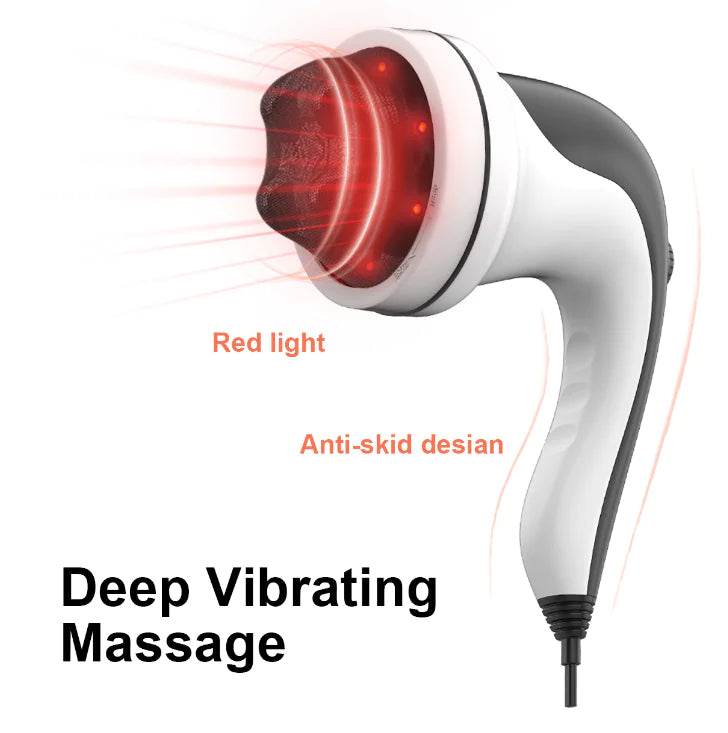 Total Body Contour Massager - Get To Find It, LLC