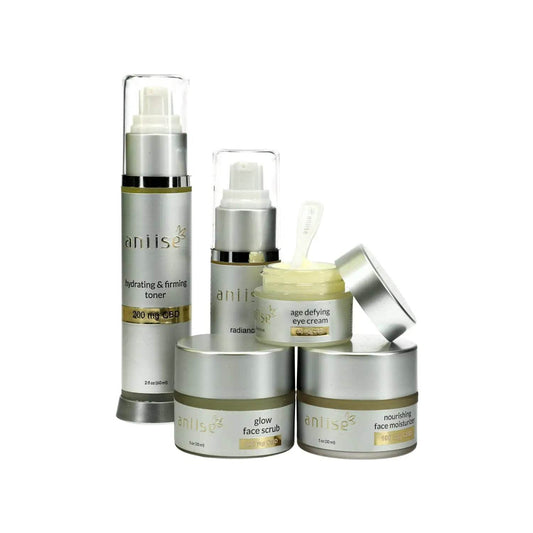 CBD Beauty Essentials Kit - Get To Find It, LLC