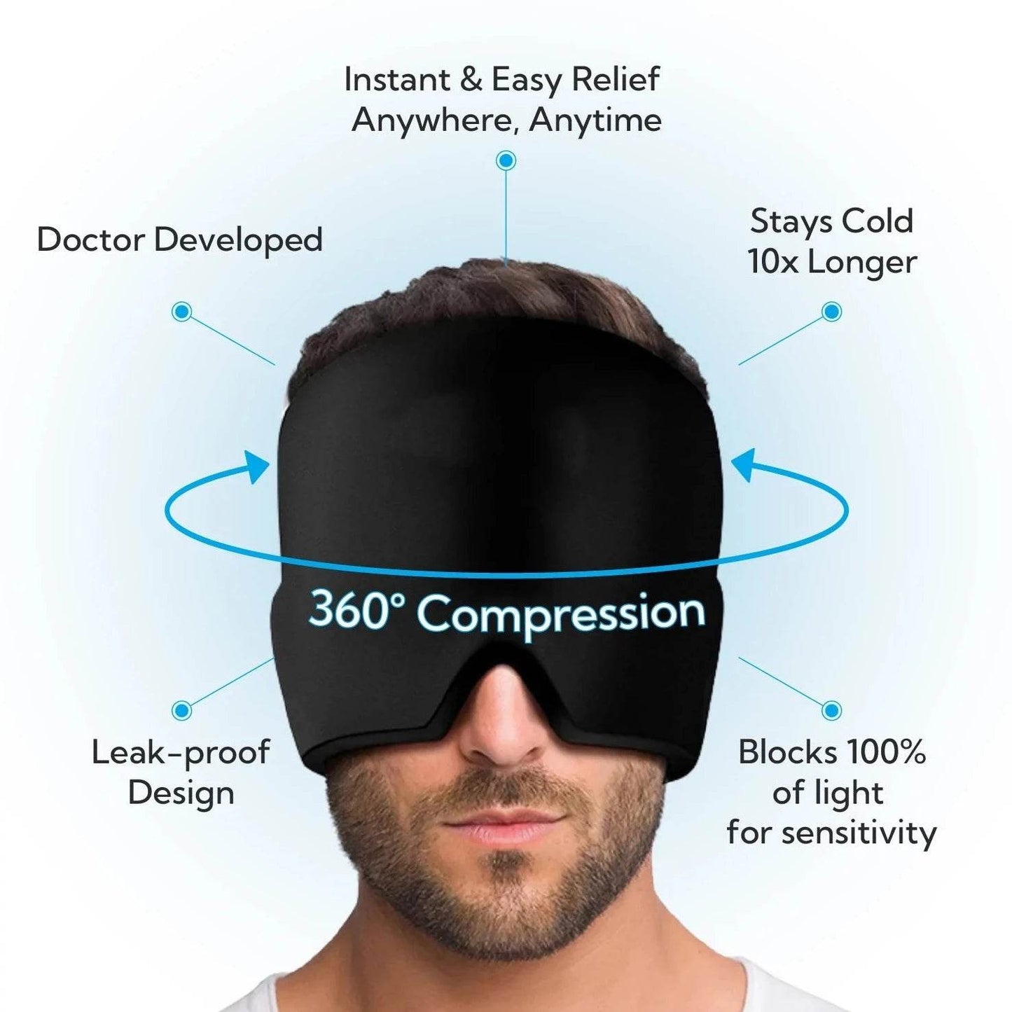 GTFI Migraine Relief Cap - Get To Find It, LLC