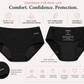 CHIONE ELNE™ Heavy Protection Period Underwear