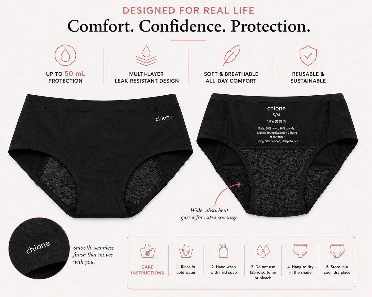 CHIONE ELNE™ Heavy Protection Period Underwear