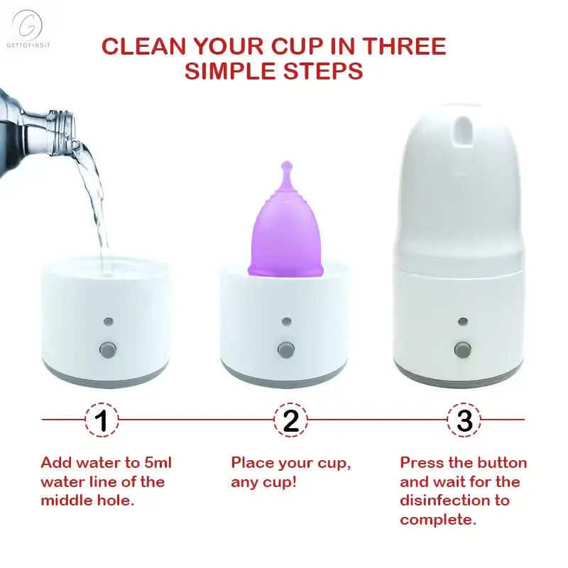 Electric Menstrual Cup Sterilizer