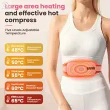 Menstrual Belt — Drug-Free Period Cramp Relief Gettofindit