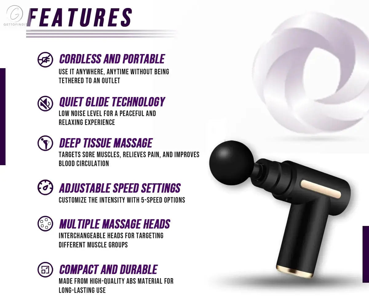 Muscle Massage Gun Get To Find It, LLC