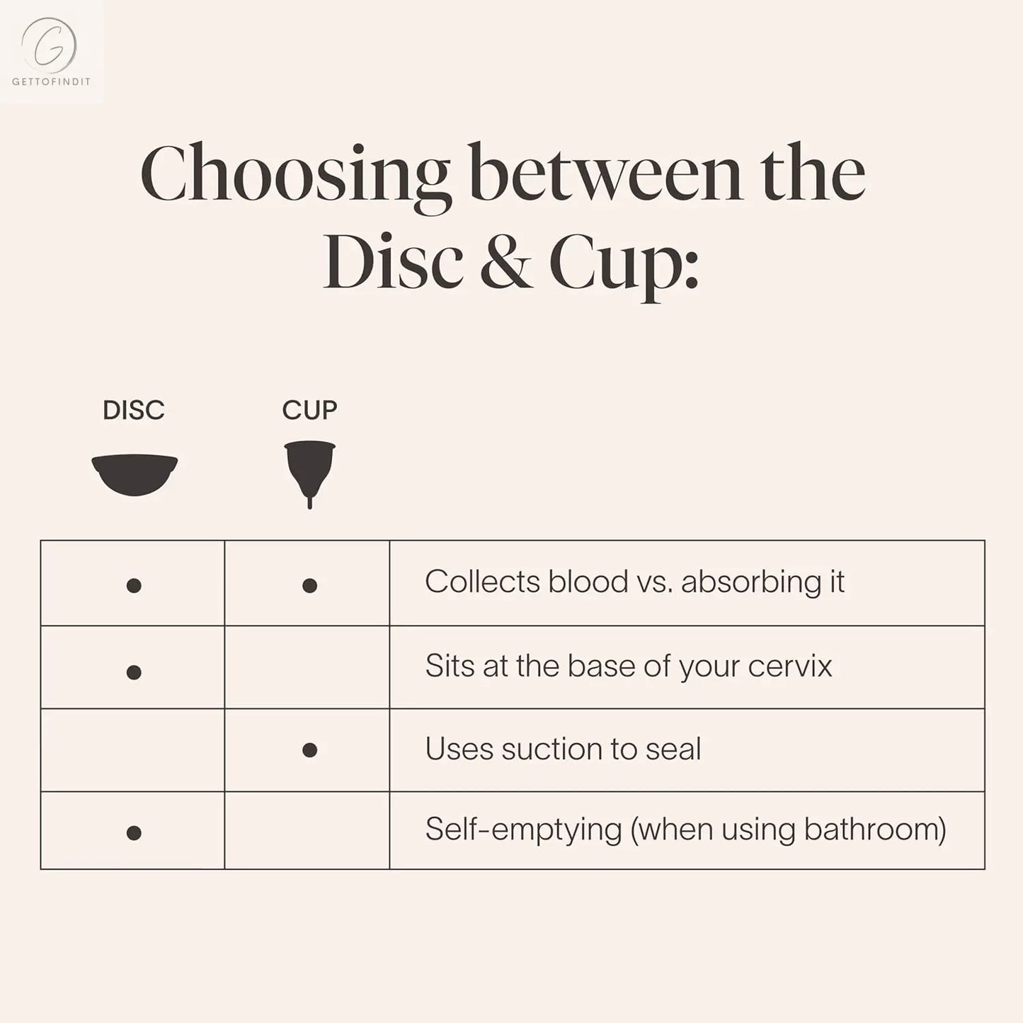 Cora Soft Cup — Premium Menstrual Cup