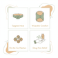 Cramp Comfort Bundle - Benefits Graphic