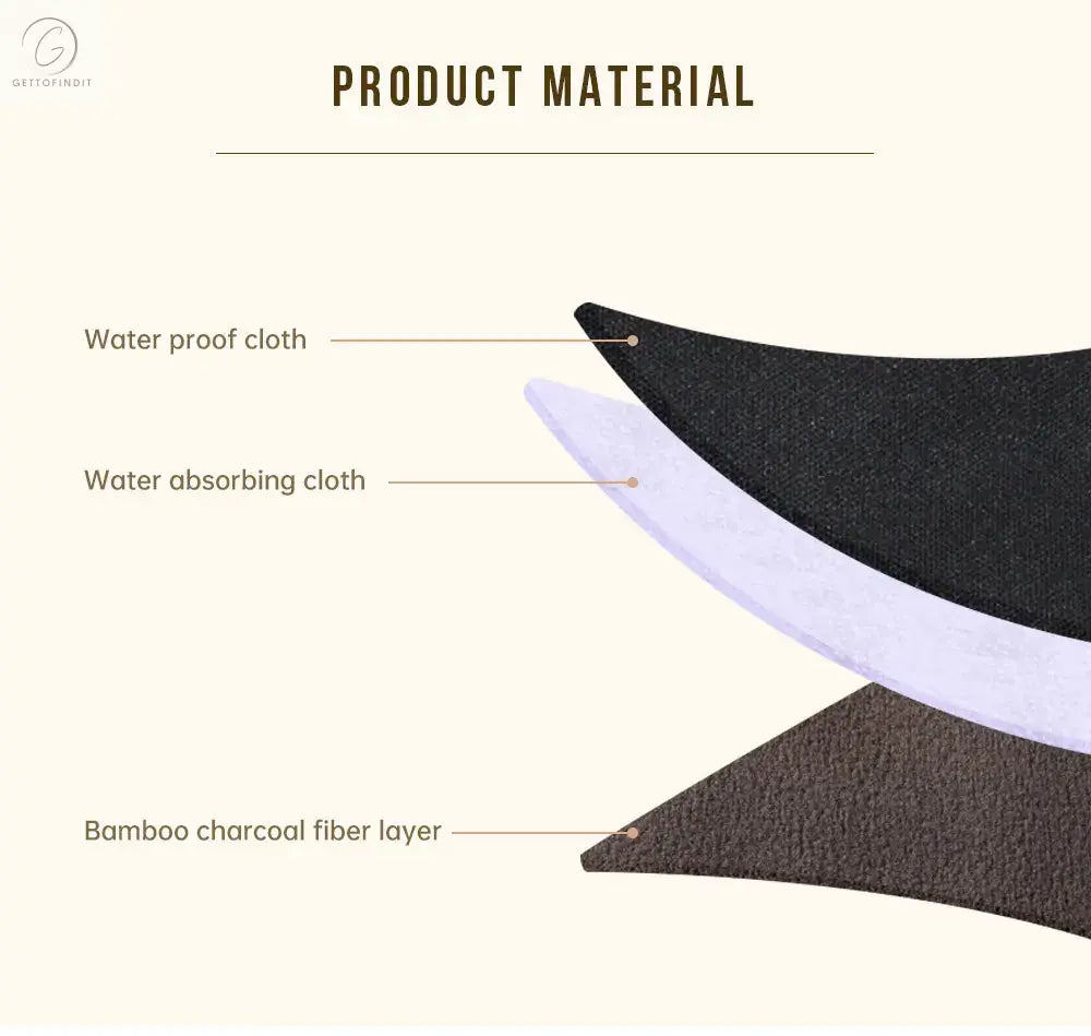 Pure Black Reusable Menstrual Pads — Super Absorbent Bamboo Fiber Set of 5