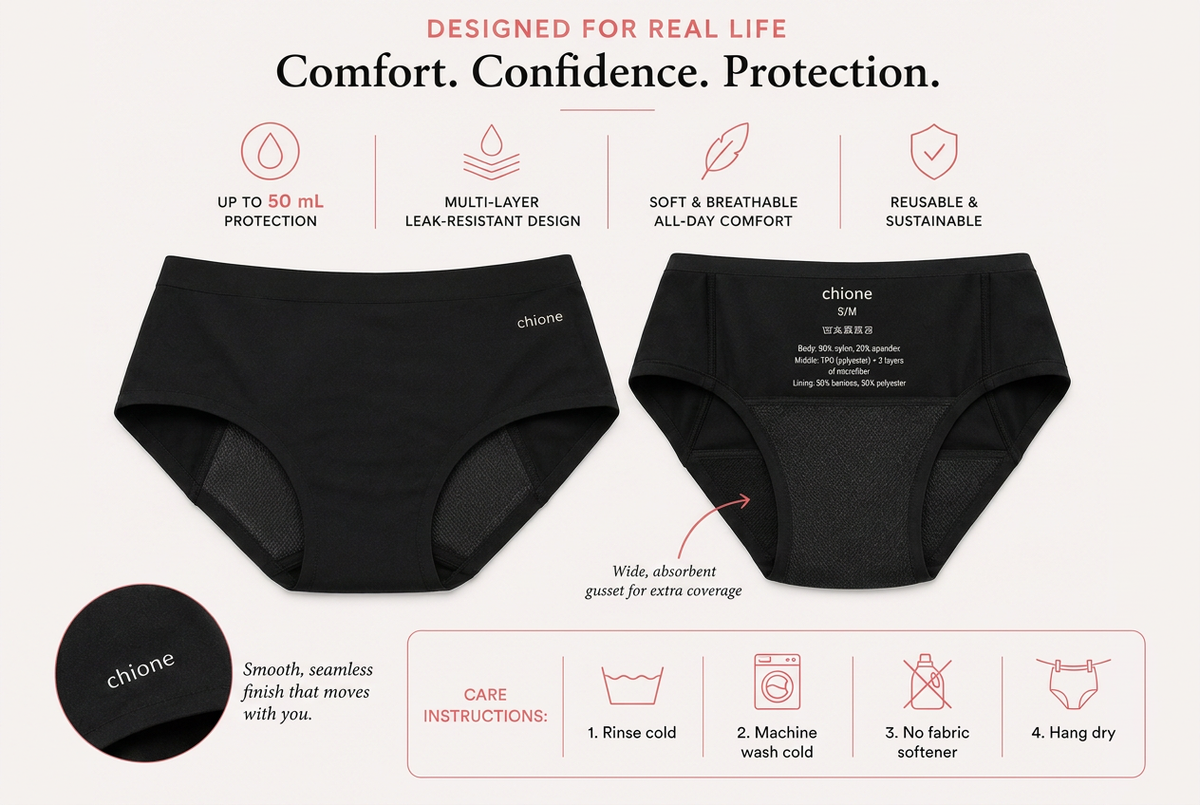 CHIONE ELNE front and inside-out views with gusset detail and four care steps: rinse cold, machine wash cold, no softener, hang dry.