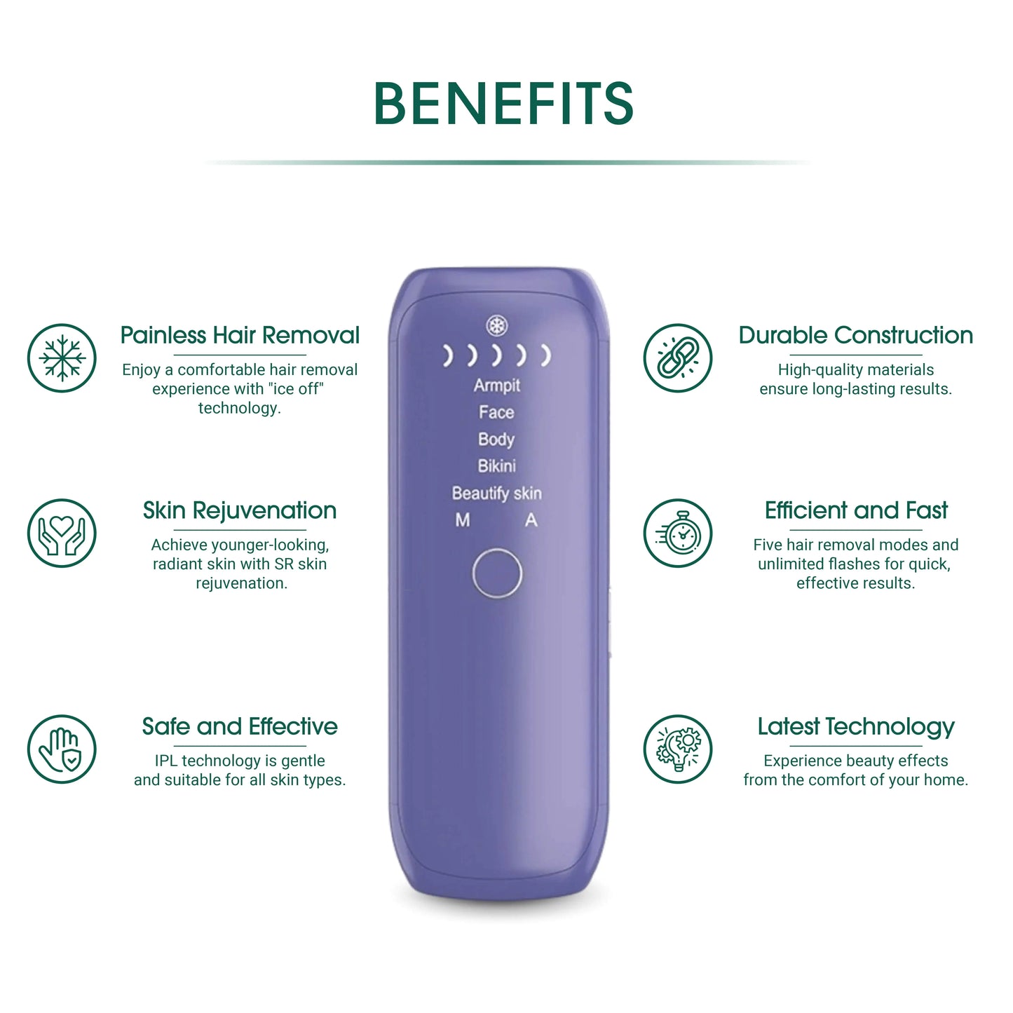 SilkySmooth Laser Hair Eliminator